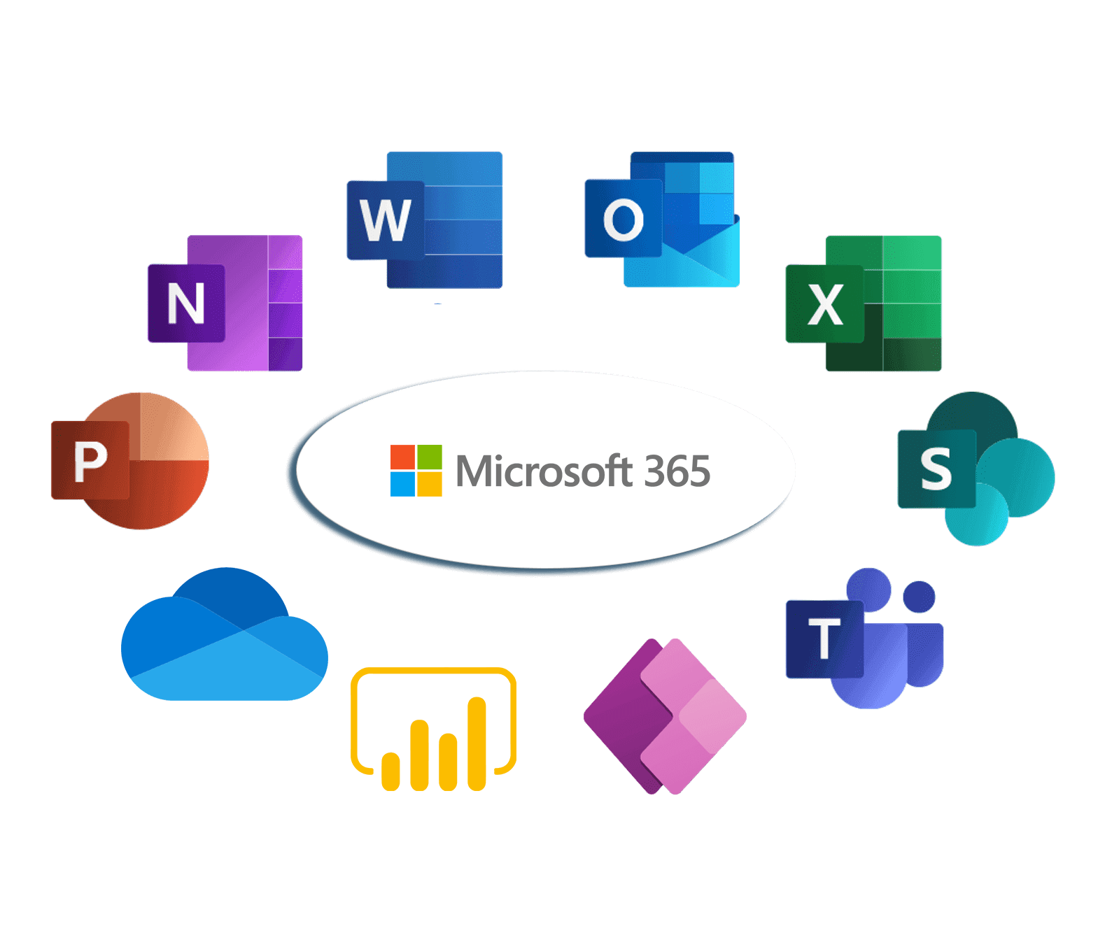 microsoft 365